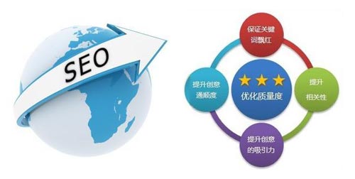 长春网络优化的现状 网络产品视角